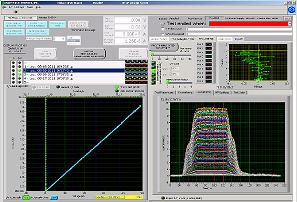 Snap back measurement of an ultra high-speed response evaluation